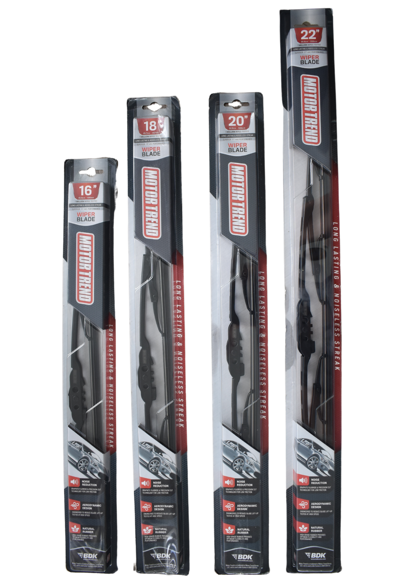 Parabrisas/Wipers Motor Trend